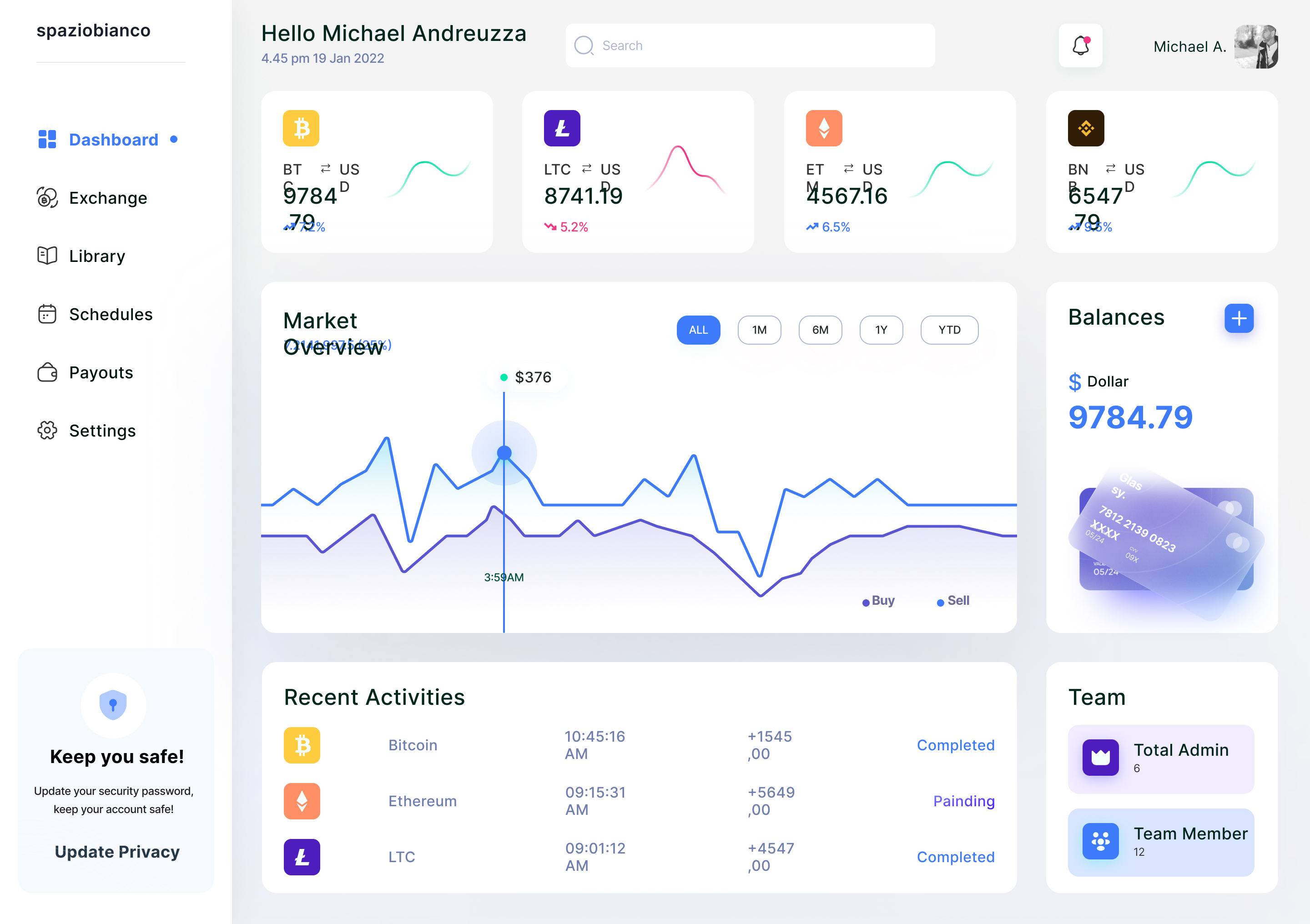 Inbox user interface